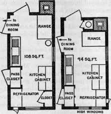 This is another traditional kitchen idea having a narrow rectangular design. Narrow Rectangular Kitchen Design Home Decor And Interior Design