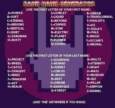 Discover the right one with this ultimate name generator. InteligenÈ›Äƒ RoÈ™i SingurÄƒtate Korean Girl Name Generator Viatacumigrene Com
