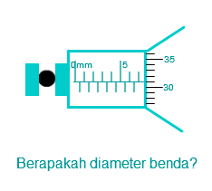 Sebuah benda suhunya 50 ºc. Contoh Soal Dan Jawaban Pengukuran Dengan Alat Ukur
