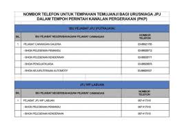 You can get help from a gp for free, but you'll usually need to to change an appointment online, you will need to cancel the appointment you already have and book. Cara Mohon Temujanji Online Jpj Negeri Cawangan Mulai 1 Julai