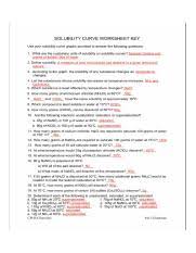 Solubility Worksheet Answers Solubility Curve Worksheet