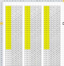 The difference between combinations and permutationsis is that while when counting combinations we do not care about the order of the things we combine with permutations the order matters. How Many Possible Combinations Of 3 Numbers