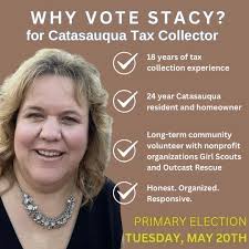 ANYTHING Catasauqua, PA