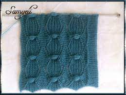 Samyeli S Patterns Panosundaki Pin