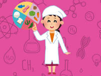 Food Science Lab