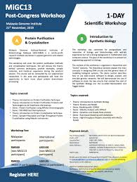 In this conference, newest researches and applications of biotechnology in vietnam will be presented to help you to have a big picture of the growing field. Migc13 Post Congress Workshop Persatuan Genetik Malaysia