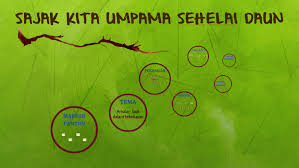 Kita umpama sehelai daun 1 por cheguhoney85. Sajak Kita Umpama Sehelai Daun By Yatie Akma