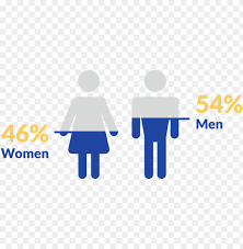 Maybe you would like to learn more about one of these? Female And Male Icons Png Image With Transparent Background Toppng