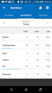 5 Best Free Carb Tracker Apps Of 2020 Carb Counter Counter App Carbs