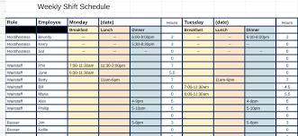 A roundup of the top work schedule templates for word and excel. Free Employee Schedule Templates Instructions