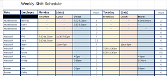 Create a weekly work schedule that includes every day of the week and 24 hours for streamline your employee performance review process with free templates in excel and word. Free Employee Schedule Templates Instructions