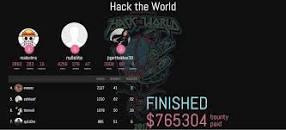 Image result for hacker world