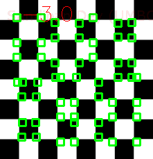 The harris corner detector 9 is a standard technique for locating interest points on an image. Feature Detection With Harris Corner Detector And Matching Images With Feature Descriptors In Python Sandipanweb