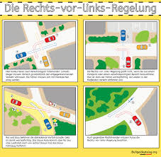 Kreisverwaltungsreferat / dominik parzinger die stadtbezirke sind in verschiedene parkzonen eingeteilt und mit ortsspezifischen parkregelungen versehen. Rechts Vor Links Regel Wer Hat Vorfahrt Fahrschule 2021
