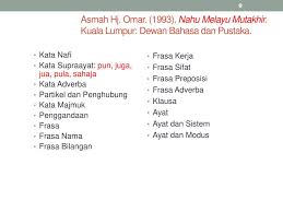 Apakah definisi ayat dalam bahasa melayu?. Karya Tatabahasa Melayu Ppt Download