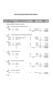 We did not find results for: Xls Analisa Harga Satuan Nuryono Putranto Academia Edu