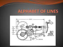 When these times come up, you might opt to tap into a line of credit to get the cash you need. Alphabet Of Lines Ppt Download