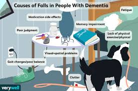 Check spelling or type a new query. Common Causes Of Falls In People With Dementia