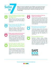 Safer In 7 Kids Safe Safe Kids Worldwide Safe Home Security