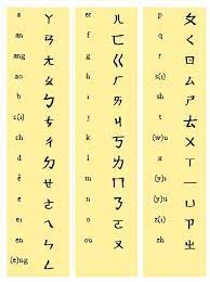 好 (hǎo) means good in chinese, and also functions as an intensifier. Chinese Alphabet Az For Kids Tatuaje De Runas Runas Palabras Chinas