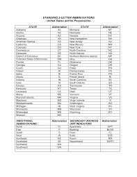 In hawaii and in the u.s. Https Www Siue Edu Postal Pdf Abbreviation List Pdf