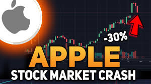 Millions of people remain unemployed and. Why Apple Stock Market Will Crash Soon 30 Youtube