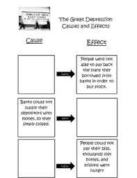 Pdf drive investigated dozens of problems and listed the biggest global issues facing the world. The Great Depression Cause And Effect Worksheet By The Roamin Historian