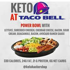 Keto Taco Bell In 2019 Keto Fast Food Keto Fast Food