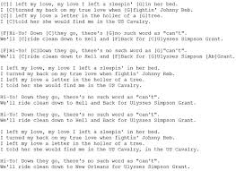 Impara a suonare let her go per passenger con le nostre tablature per ukulele. I Left My Love Guitar Chords An Lyrics An American Civil War Song Irish Folk Songs
