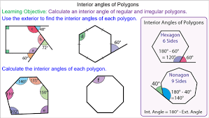 The sum of the interior angles of a regular polygon equals 1260 degrees. Interior Angles Of Polygons Mr Mathematics Com