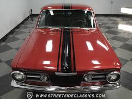 Image result for Medium Red 1965 Barracuda