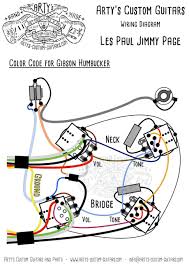 I just wanted to clear things out for those who are watching the entire series. Prewired Kit Les Paul Jimmy Page Jimmy Page Les Paul Guitar Pickups