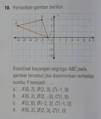 Jawaban matematika kelas 5 halaman 164. 164 Hanya Bagi Yg Merasa Jenius Matematika Jawab Pakai Cara Brainly Co Id