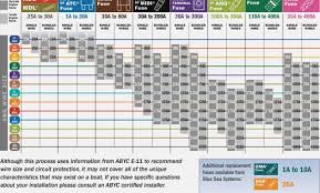 65 rational softball bat sizing calculator