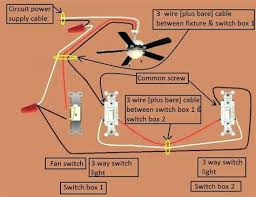 Sometimes it is handy to have an outlet controlled by a switch. Wiring Diagram For 3 Way Switch Ceiling Fan Post Date 22 Dec 2018 78 Source Https Yepi Clu Ceiling Fan Switch Ceiling Fan With Light Ceiling Fan
