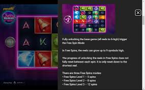 Cherrypop Slot Review, Bonuses & Free Play (96.2% RTP)