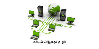 آشنایی با انواع تجهیزات شبکه - کامکو