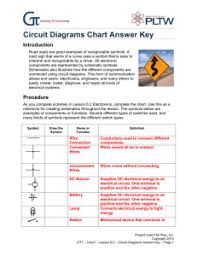 Schematic Symbols Chart