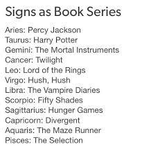 All personalities within the pack are so diverse that one wolf is never like the rest. Zodiac Signs Zodiacs As Book Series Wattpad