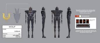 78bbe1b2fae7d58f5da10f58fc6d611dfd94a140 Jpg 1920 825 Star Wars Characters Pictures Star Wars Art Star Wars Droids