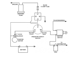 A good wiring diagram needs to be technically correct and clear to learn. Technical Oil Pressure Safety Switch Wiring Help The H A M B
