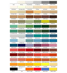 Polyurethane Paint Colors Kvsrodehradun Org