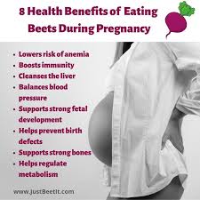 Pin On Beet Nutrition Health Benefits