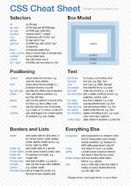 Most Practical Css Cheat Sheet Yet Web Development Design Web Design Tips Web Design Quotes