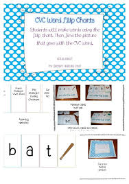 Cvc Interactive Flip Charts Kinderland Collaborative
