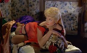 Pamela Green - IMDb
