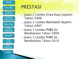 Membimbing siswa untuk mengenali potensi dirinya sehingga dapat dikembangkan secara optimal. Ppt Profil Sekolah Powerpoint Presentation Free Download Id 5967756