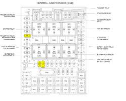 My horn, power mirrors and windshield washer fluid don't. 2008 F150 Fuse Diagram Wiring Diagram Hear Leg A Hear Leg A Cfcarsnoleggio It