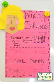 He has lost confidence in his own judgment because of his involvement with mr. Making Inferences The Lemonade Stand