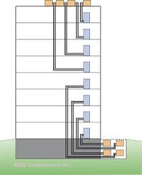 How air handling units work ahu working principle hvac ventilation. Hvac In Multifamily Buildings Building Science Corp